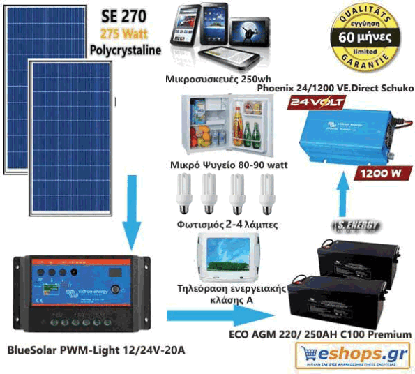 2.3 – 2.6 kwh/24v/220AC - 24V Φωτοβολταϊκό Σύστημα Europe Premium ( 5 χρόνια εγγύηση*)